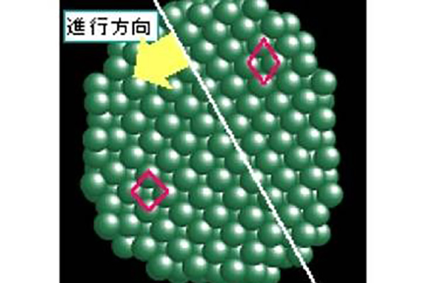 金属の不思議