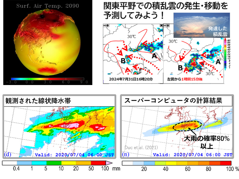 気象予測の最先端を知る　－雷雨、線状降水帯、地球温暖化－